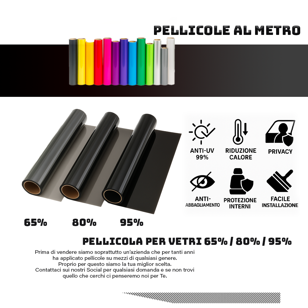 Pellicola Vetri Auto H76 cm – 65% Chiara / 80% Fumé / 95% Limousine – Vendita al Metro